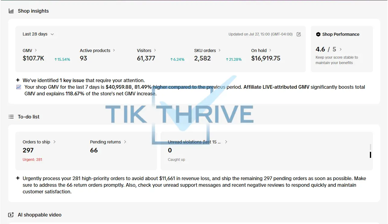 DTC Brand TikTok Shop case study